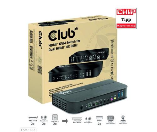 VIDEOKYTKIN KVM HDMI 2PORT/CSV-1382 CLUB3D