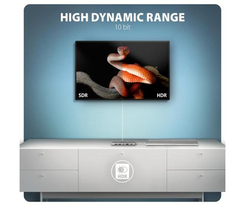 I/O HUB USB-C 6IN1 10GBPS/0.15M HMC-6G2L AXAGON