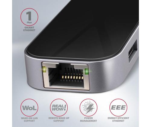 I/O HUB USB-C 6IN1/0.2M HMC-6GL AXAGON