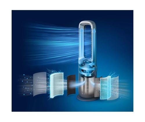 Philips Air Performer 8000, tummanharmaa - Kolme yhdessä -ilmanpuhdistin, tuuletin ja kuumailmapuhallin