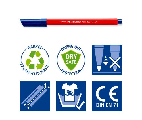 STAEDTLER Noris -huopakynät 20 väriä
