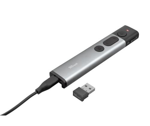 ESITTÄJÄ/OSOITTAJA KAZUN WRL/23333 TRUSTI