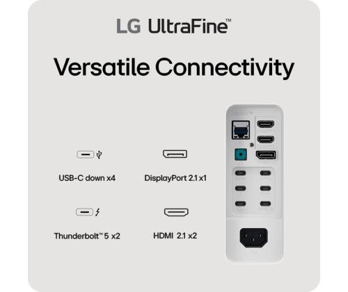 LCD-monitori LG 39.7 " 5120 x 2160 pikseliä Natiivikuvasuhde 21:9 40U990A-W 40U990A-W 40U990A-W