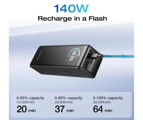 POWER BANK USB 25000MAH RAPID/170W MUSTA 5023001024 ECOFLOW