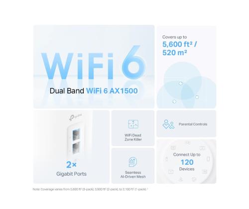 Langaton reititin TP-LINK Langaton reititin 1500 Mbps Mesh Wi-Fi 6 1x10/100/1000M 1x2.5GbE DHCP...