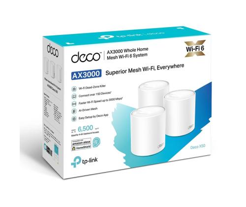Langaton reititin TP-LINK Wireless Router 3-pack 2900 Mbps Mesh Wi-Fi 6 3x10/100/1000M Reitittimien määrä;
