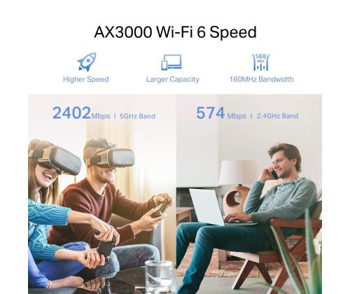 WRL KANTAMANLAAJENNIN 3000MBPS/RE705X TP-LINKKI