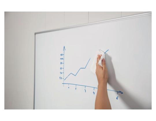 WHITEBOARD PUHDISTUSSARJA