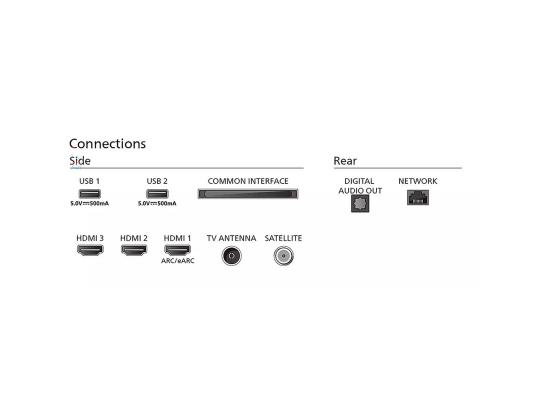 Philips PUS7009, 50´´, 4K UHD, LED LCD, musta - TV