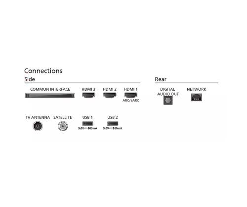 Philips PUS7609, 65'', 4K UHD, LED LCD, musta - Televisiot