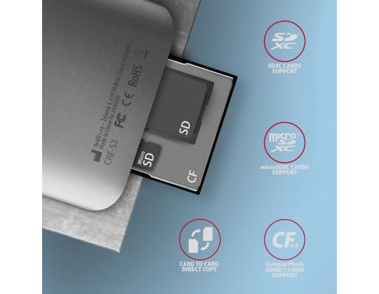 AXAGON CRE-S3 SuperSpeed USB-A UHS-II -lukija, tummanharmaa - Muistikortinlukija