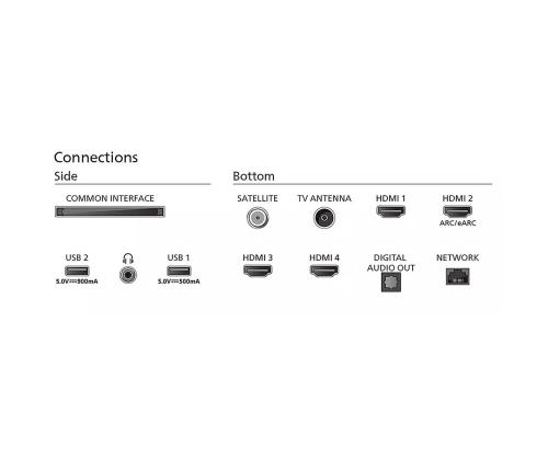 Philips The One PUS8919, 75'', 4K UHD, LED LCD, musta - Televisiot