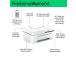 HP Color LaserJet Pro MFP 3302fdw Tulostin Laser-värimonitoimilaite A4 25 sivua/min USB Wi-Fi LAN