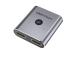 VIDEOKYTKIN HDMI 2-PORT/AFUH0 VENTION VENTION