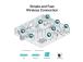 Venttiilikamera TURRET H.264 4MP VIGI C440(2.8MM) TP-LINK