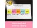 Viestilappu 76x76 Post-it R330 keltainen